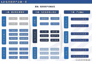 佩林卡：不想因小交易影响后续操作 我们会在买断市场下劲